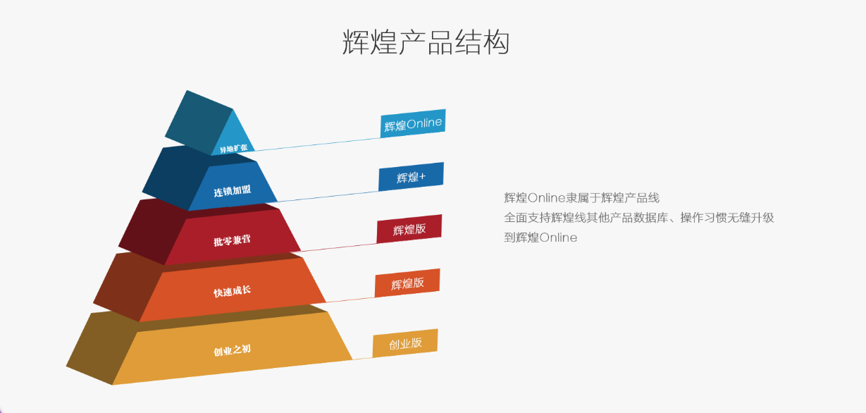 香港宝典大全